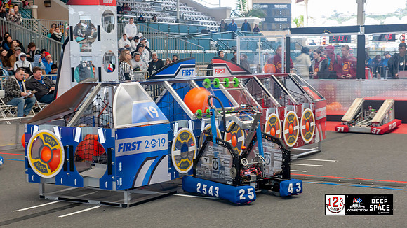 2019 FIRST® Del Mar Regional High Resolution
