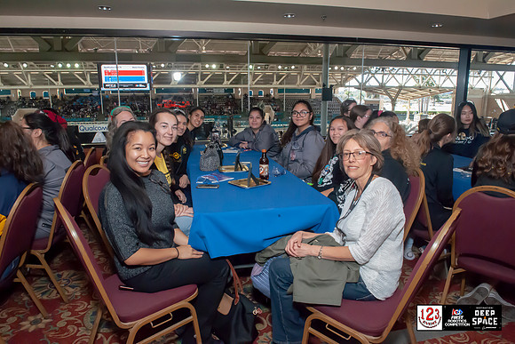 2019 FIRST® San Diego Regional High Resolution