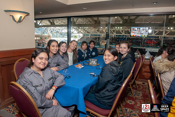 2019 FIRST® San Diego Regional High Resolution