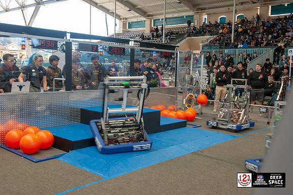 2019 FIRST® San Diego Regional High Resolution