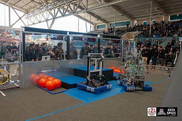 2019 FIRST® San Diego Regional High Resolution