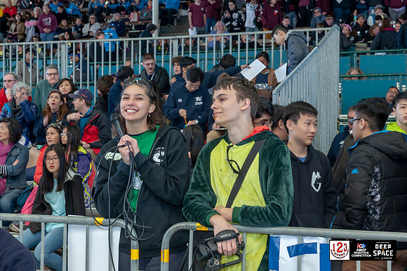 2019 FIRST® San Diego Regional High Resolution