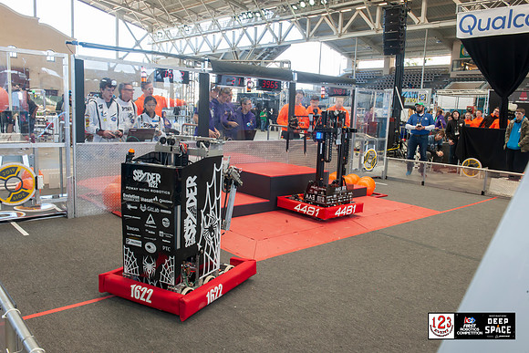 2019 FIRST® San Diego Regional High Resolution