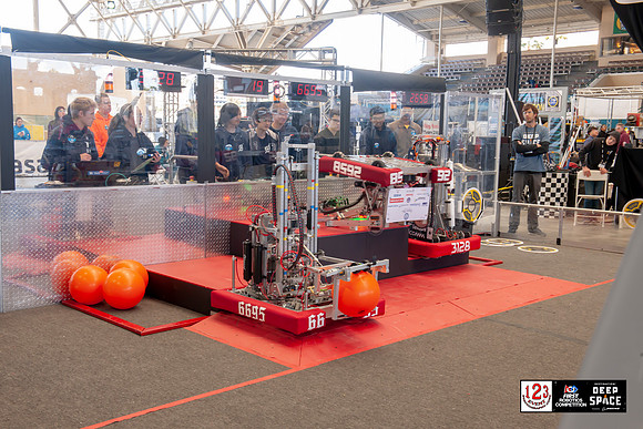 2019 FIRST® San Diego Regional High Resolution