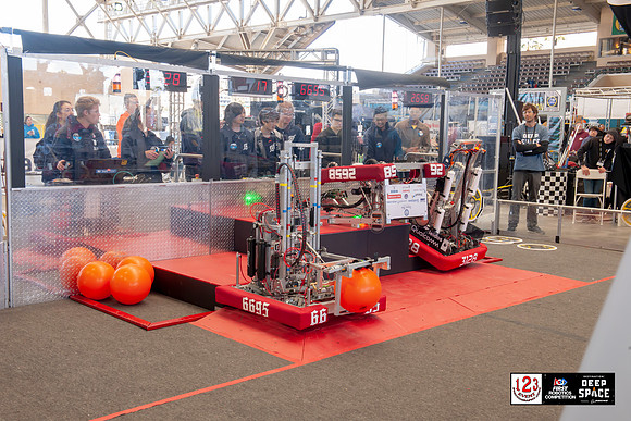 2019 FIRST® San Diego Regional High Resolution