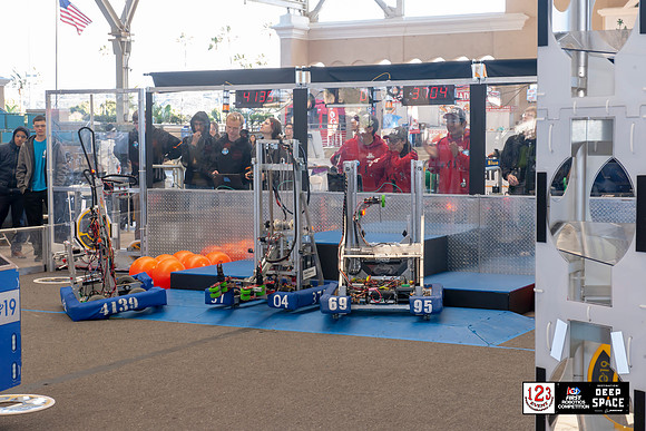 2019 FIRST® San Diego Regional High Resolution