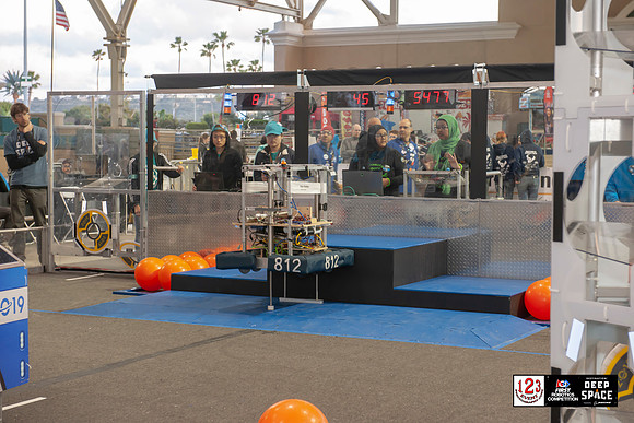 2019 FIRST® San Diego Regional High Resolution