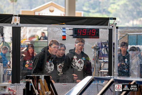 2019 FIRST® San Diego Regional High Resolution