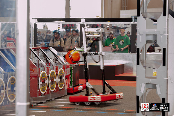 2019 FIRST® San Diego Regional High Resolution