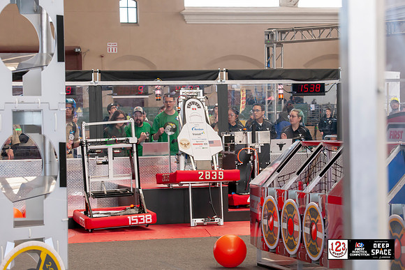 2019 FIRST® San Diego Regional High Resolution