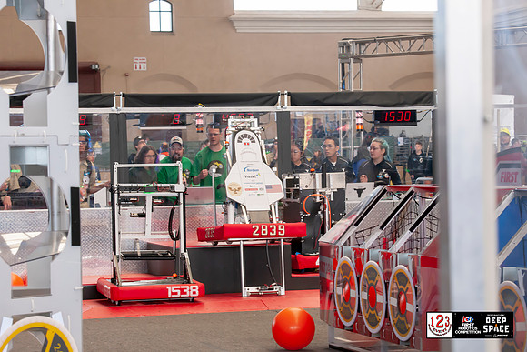2019 FIRST® San Diego Regional High Resolution