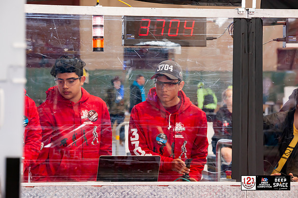 2019 FIRST® San Diego Regional High Resolution
