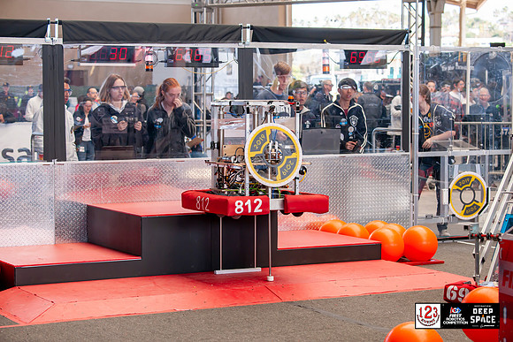 2019 FIRST® San Diego Regional High Resolution