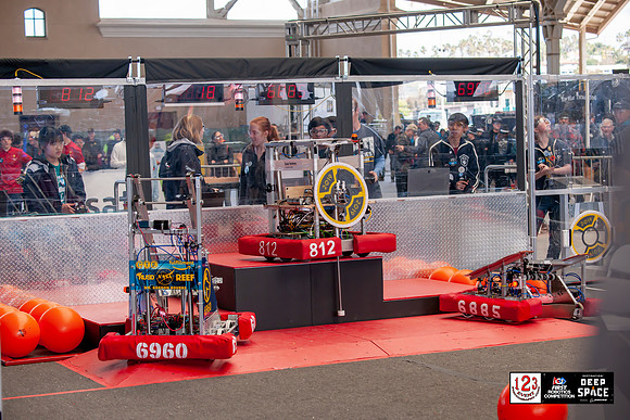 2019 FIRST® San Diego Regional High Resolution