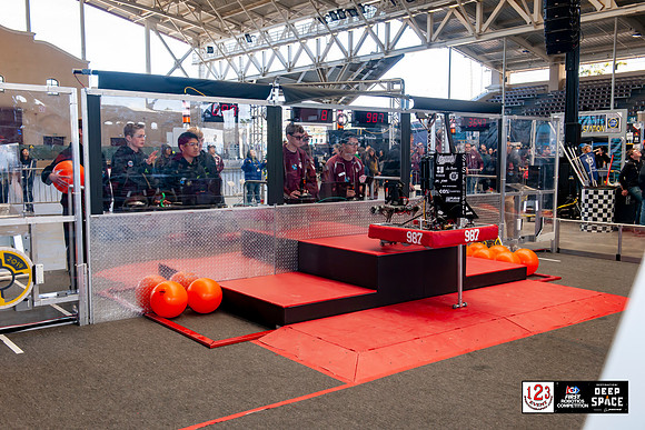 2019 FIRST® San Diego Regional High Resolution