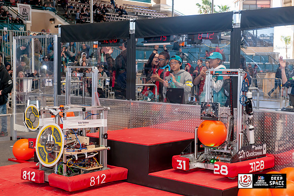 2019 FIRST® San Diego Regional High Resolution