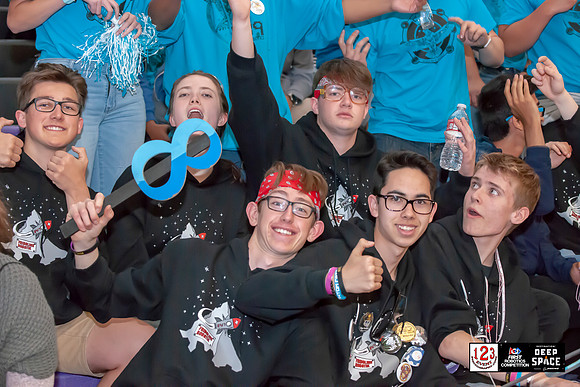 2019 FIRST® Aerospace Valley Regional High Resolution