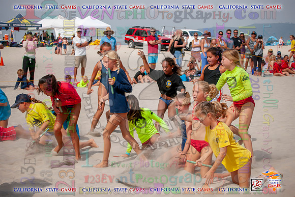 2019-07-11 JR Lifeguards