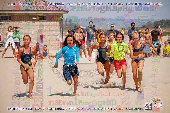 2019-07-11 JR Lifeguards