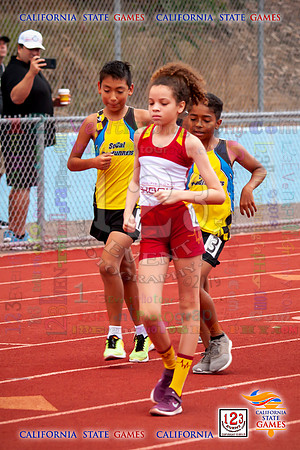 2019-07-13 Track & Field