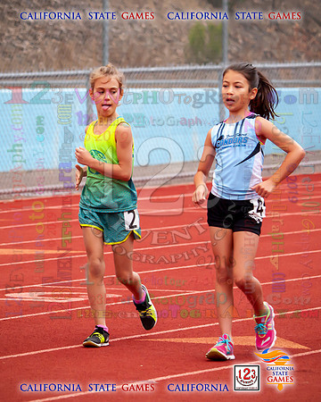 2019-07-13 Track & Field