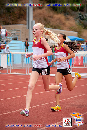 2019-07-13 Track & Field