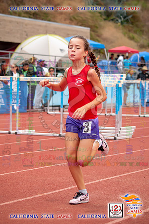 2019-07-13 Track & Field