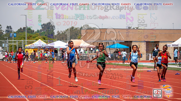 2019-07-13 Track & Field