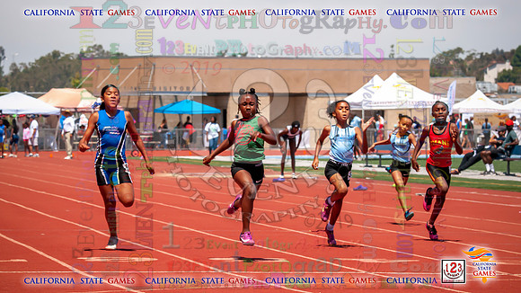2019-07-13 Track & Field