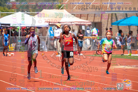 2019-07-13 Track & Field