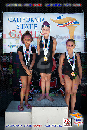 2019-07-20 CA State Games Swimming