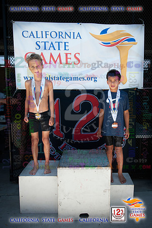 2019-07-20 CA State Games Swimming