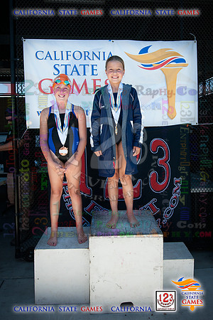 2019-07-20 CA State Games Swimming