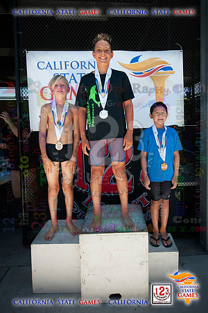 2019-07-20 CA State Games Swimming