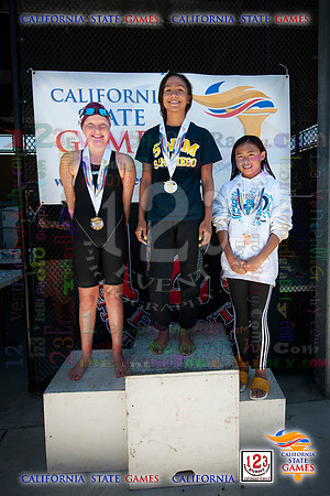 2019-07-20 CA State Games Swimming