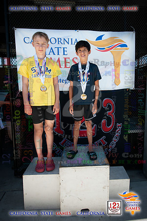 2019-07-20 CA State Games Swimming