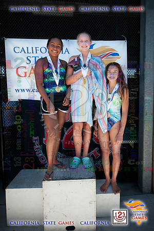 2019-07-20 CA State Games Swimming