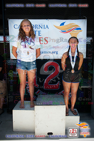 2019-07-20 CA State Games Swimming