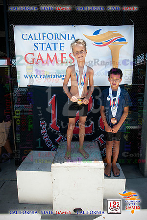 2019-07-20 CA State Games Swimming