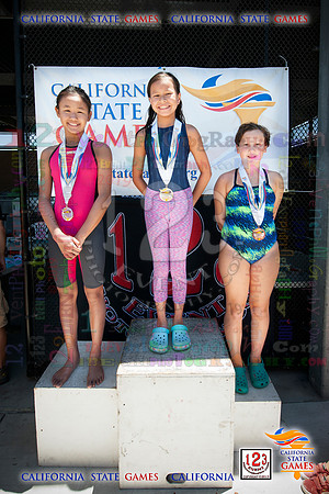 2019-07-20 CA State Games Swimming