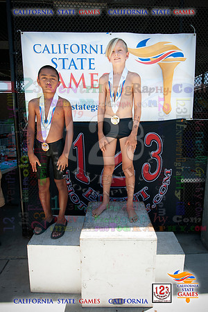2019-07-20 CA State Games Swimming