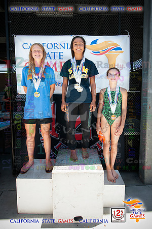 2019-07-20 CA State Games Swimming