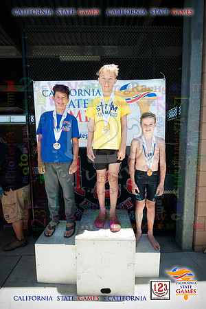 2019-07-20 CA State Games Swimming