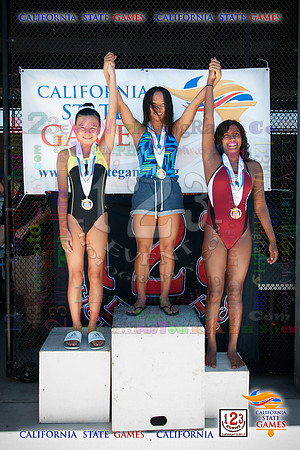 2019-07-20 CA State Games Swimming