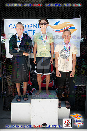 2019-07-20 CA State Games Swimming