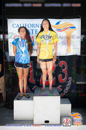 2019-07-20 CA State Games Swimming