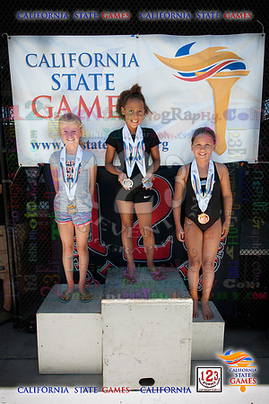 2019-07-20 CA State Games Swimming