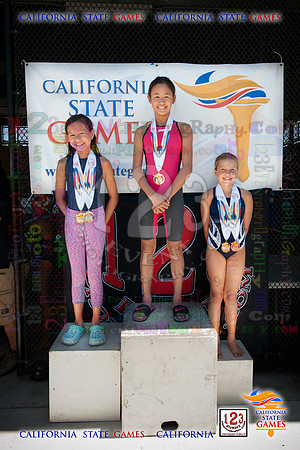2019-07-20 CA State Games Swimming