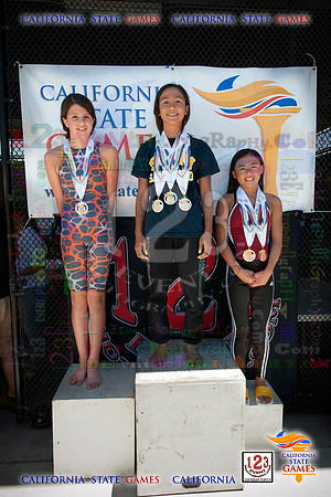 2019-07-20 CA State Games Swimming