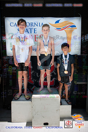2019-07-20 CA State Games Swimming